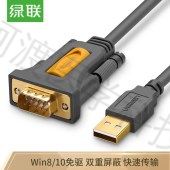 绿联RJ45网络线-杂货铺